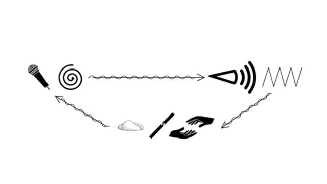 Raven Chacon, 'Background Music' tile